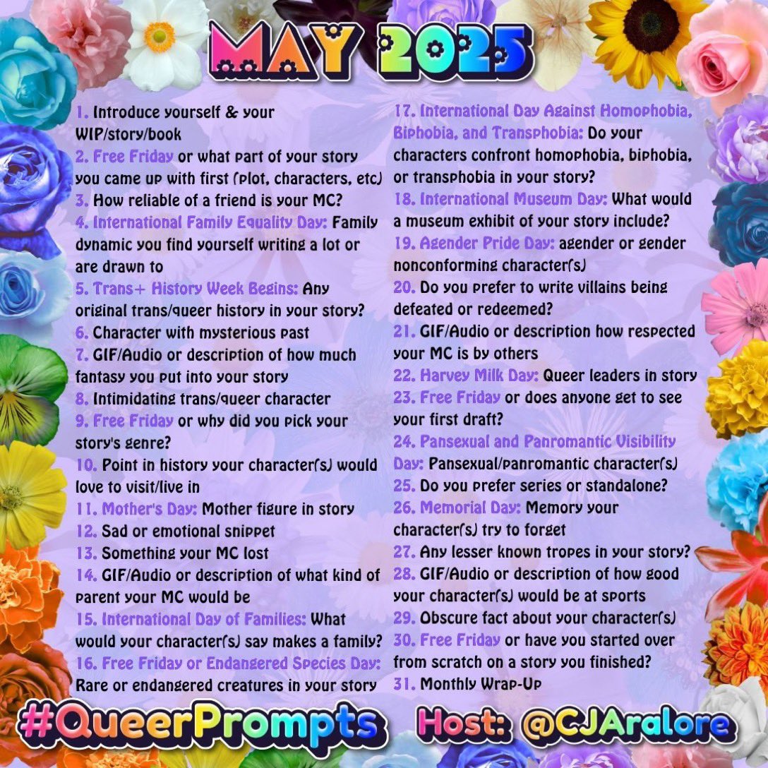 AMWorley_Writer's tweet image. Day 23 #QueerPrompts
No, nobody sees my first draft. Not because I’m defensive of them or anything, but because I don’t seek feedback from others until I’m finished.