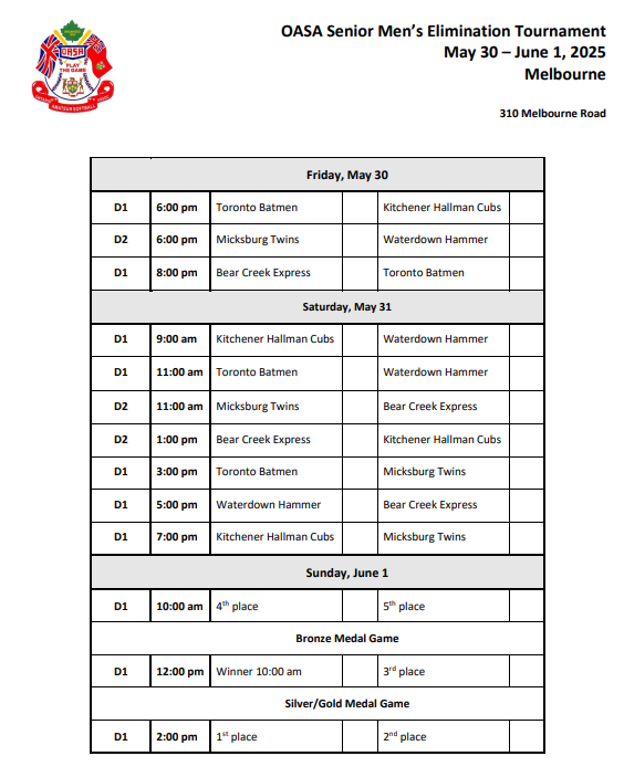 The OASA will be holding a Men's Elimination Tournament May 30 - June 2 in Melbourne, hosted by the Bear Creek Express.
Five teams are participating for the title of provincial champions as well as berths in the Men's Canadian Championship be held in August in Kitchener.