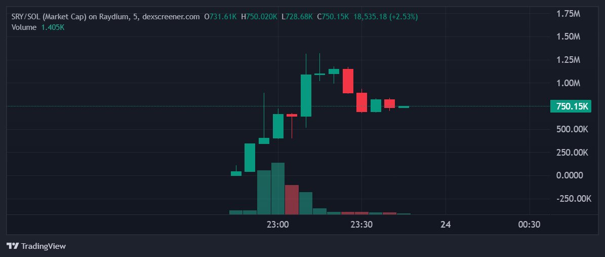 ScamScout tweet media