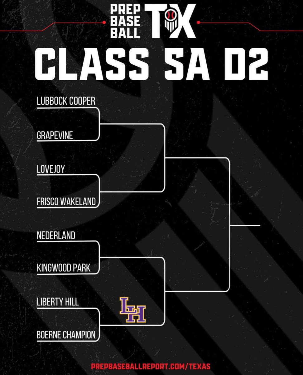 ZacSenf's tweet image. You want to watch the grittiest group in this tourney? Want to see a bunch of guys just play their hearts out for their school, their pride? Want to see a coach that puts the team above everything? Go watch these panthers! 📍: Dell Diamond, TX!!! #themhillboys
