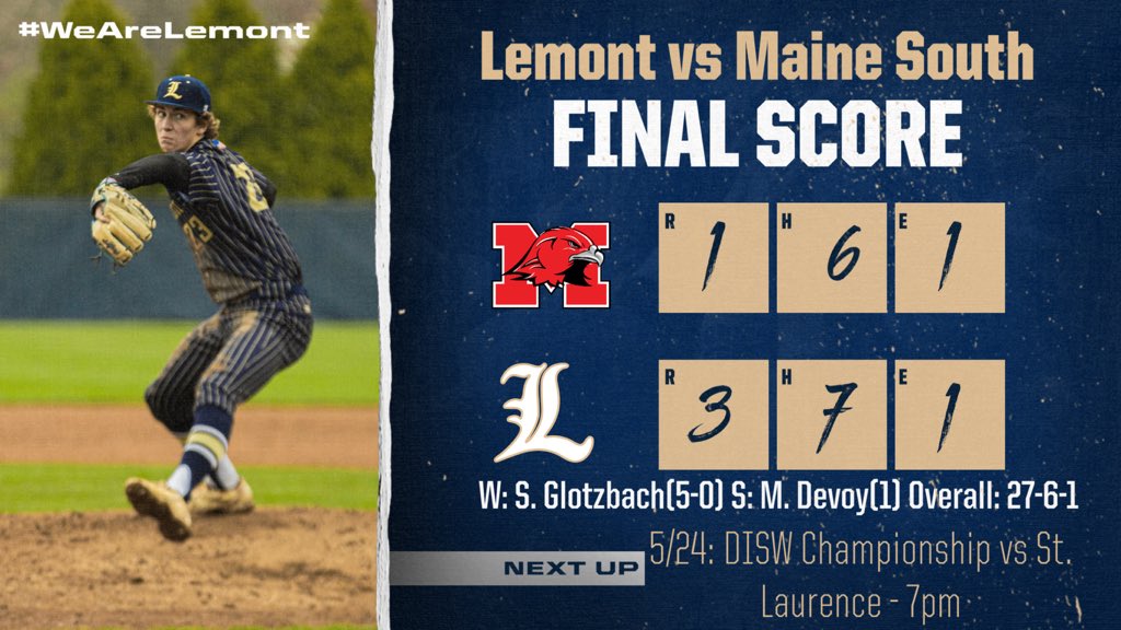 Lemont Baseball (@lemont_baseball) on Twitter photo Big TEAM win today vs a solid Maine South team. Back at it tomorrow vs STL for the DISW championship game @ 7pm <a href="/OzingaField/">Ozinga Field</a>
#EITE #MTC #WeAreLemont
<a href="/GlotzShea/">Shea Glotzbach</a> 6IP 6H 1ER 11K 2BB; 2b
<a href="/mattdevoy4/">Mattdevoy4</a> S(1) 1IP 3K 0H
<a href="/jacobparr_2025/">Jacob Parr</a> 2-3 R
<a href="/ZaneSchneidy/">Zane Schneider</a> 2b RBI
<a href="/RoccoLucian02/">Rocco Luciano</a> RBI Big TEAM win today vs a solid Maine South team. Back at it tomorrow vs STL for the DISW championship game @ 7pm <a href="/OzingaField/">Ozinga Field</a>
#EITE #MTC #WeAreLemont
<a href="/GlotzShea/">Shea Glotzbach</a> 6IP 6H 1ER 11K 2BB; 2b
<a href="/mattdevoy4/">Mattdevoy4</a> S(1) 1IP 3K 0H
<a href="/jacobparr_2025/">Jacob Parr</a> 2-3 R
<a href="/ZaneSchneidy/">Zane Schneider</a> 2b RBI
<a href="/RoccoLucian02/">Rocco Luciano</a> RBI