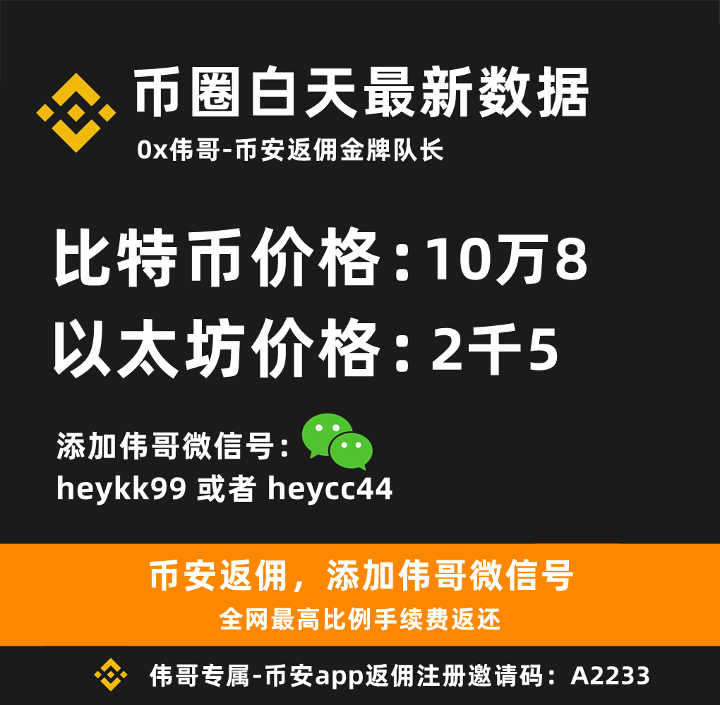 0x伟哥（币安返佣队长） tweet media