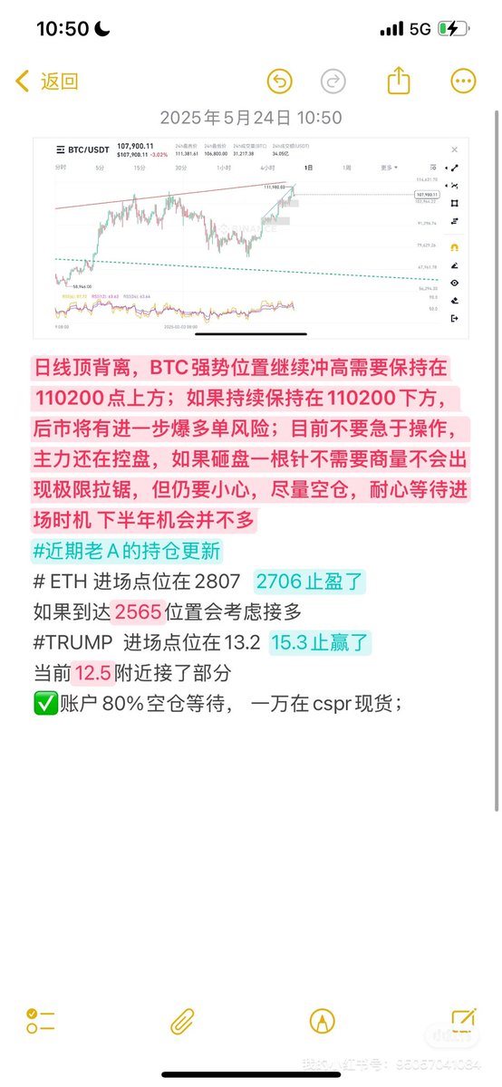 Crypto老A_五年爆仓3次 tweet media