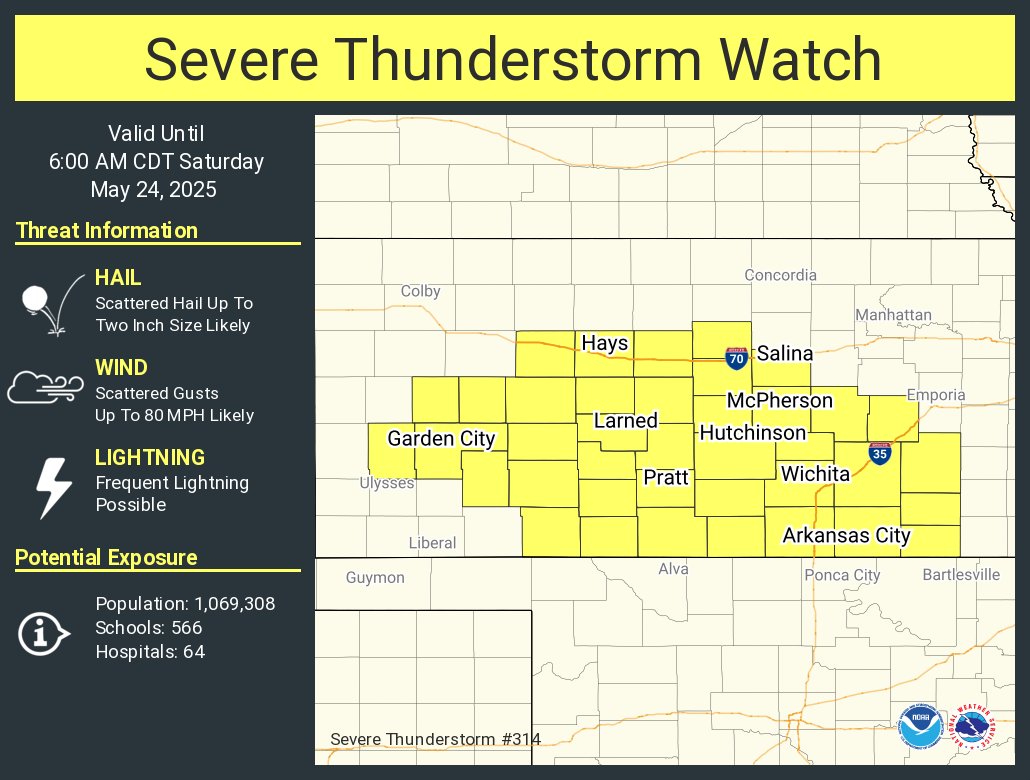 A severe thunderstorm watch has been issued for parts of Kansas until 6 AM CDT