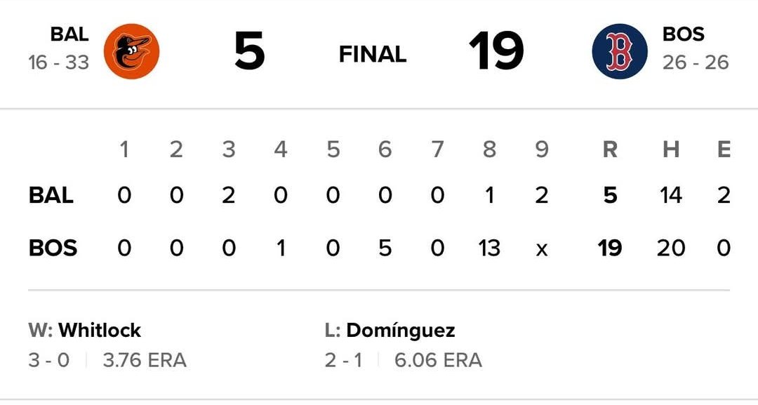 Good Bad Sport / Good Bad Baseball tweet media