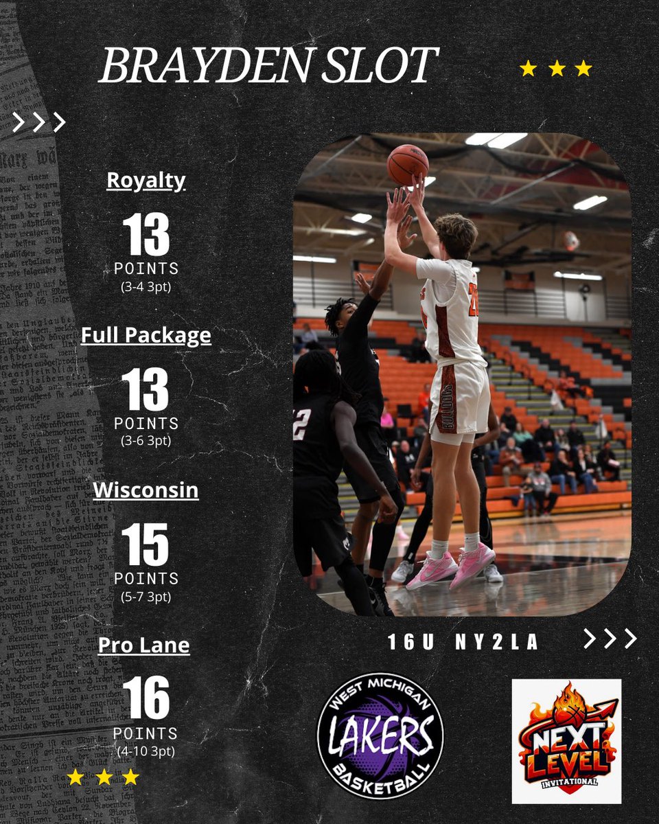 West Michigan Lakers tweet media