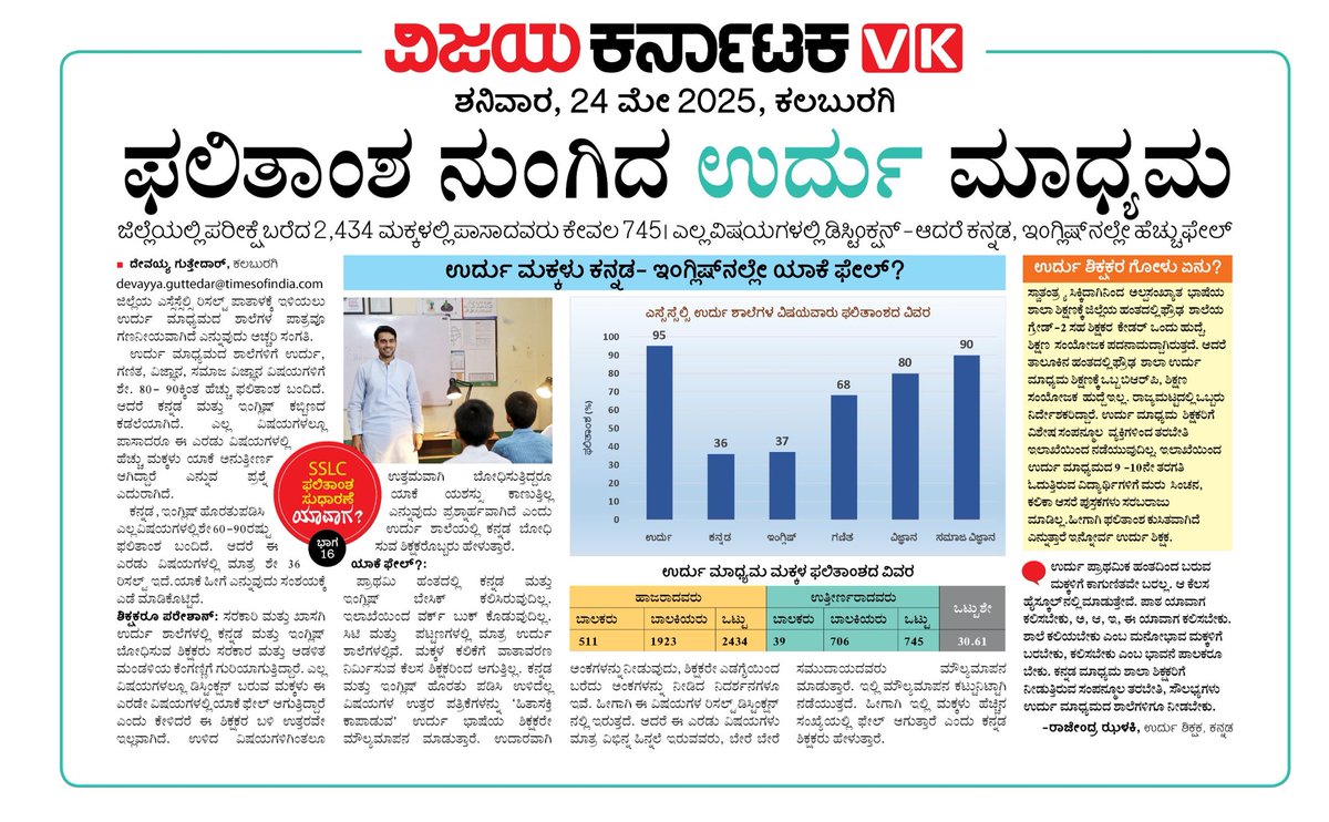 Devayya Guttedar (@guttedardevavk) on Twitter photo SSLC ರಿಸಲ್ಟ್ ನಲ್ಲಿ #ಕಲಬುರಗಿ_ಲಾಸ್ಟ್. ಈ ಬಗ್ಗೆ <a href="/Vijaykarnataka/">vijaykarnataka</a> ಸರಣಿ ವರದಿ ಪ್ರಕಟಿಸಿ ಸರಕಾರದ ಗಮನ ಸೆಳೆಯುತ್ತಿದೆ.
ಇಂದಿನದು "ಫಲಿತಾಂಶ ನುಂಗಿದ ಉರ್ದು ಮಾಧ್ಯಮ"-16
<a href="/Sudarshanvk2/">Sudarshan Channangihalli</a>
<a href="/RajeevaVK/">Rajeeva C J</a>
<a href="/Madhu_Bangarapp/">Madhu Bangarappa</a>
<a href="/secretarykkrdb/">KKRDB Kalaburagi</a>
<a href="/PriyankKharge/">Priyank Kharge / ಪ್ರಿಯಾಂಕ್ ಖರ್ಗೆ</a> <a href="/ajaydharamsingh/">Dr. Ajay Dharam Singh / ಡಾ. ಅಜಯ ಸಿಂಗ್</a>
#ಶಿಕ್ಷಣ_ವಿಕ_ಸರಣಿ SSLC ರಿಸಲ್ಟ್ ನಲ್ಲಿ #ಕಲಬುರಗಿ_ಲಾಸ್ಟ್. ಈ ಬಗ್ಗೆ <a href="/Vijaykarnataka/">vijaykarnataka</a> ಸರಣಿ ವರದಿ ಪ್ರಕಟಿಸಿ ಸರಕಾರದ ಗಮನ ಸೆಳೆಯುತ್ತಿದೆ.
ಇಂದಿನದು "ಫಲಿತಾಂಶ ನುಂಗಿದ ಉರ್ದು ಮಾಧ್ಯಮ"-16
<a href="/Sudarshanvk2/">Sudarshan Channangihalli</a>
<a href="/RajeevaVK/">Rajeeva C J</a>
<a href="/Madhu_Bangarapp/">Madhu Bangarappa</a>
<a href="/secretarykkrdb/">KKRDB Kalaburagi</a>
<a href="/PriyankKharge/">Priyank Kharge / ಪ್ರಿಯಾಂಕ್ ಖರ್ಗೆ</a> <a href="/ajaydharamsingh/">Dr. Ajay Dharam Singh / ಡಾ. ಅಜಯ ಸಿಂಗ್</a>
#ಶಿಕ್ಷಣ_ವಿಕ_ಸರಣಿ