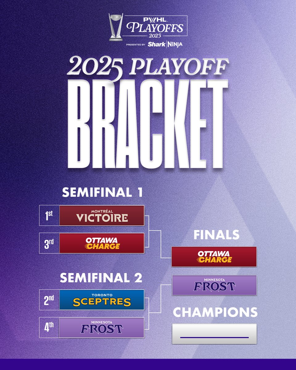 Fill in the blank 👀