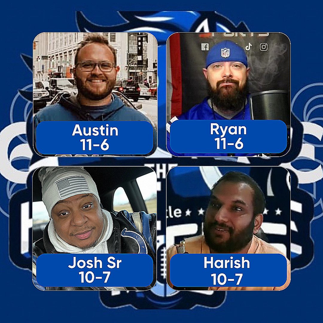 HSMobPodcast's tweet image. Here are our predictions for the 2025 season.
@cookieaustin2 - 11-6
@HZSRyanVanDever - 11-6
@TheUncleGhandi - 10-7
@Whoisjoshsr - 10-7
We are divided with a record of 10-7 and 11-6. Share your predictions for the upcoming season below. ⬇️
Comment and subscribe ➡️…