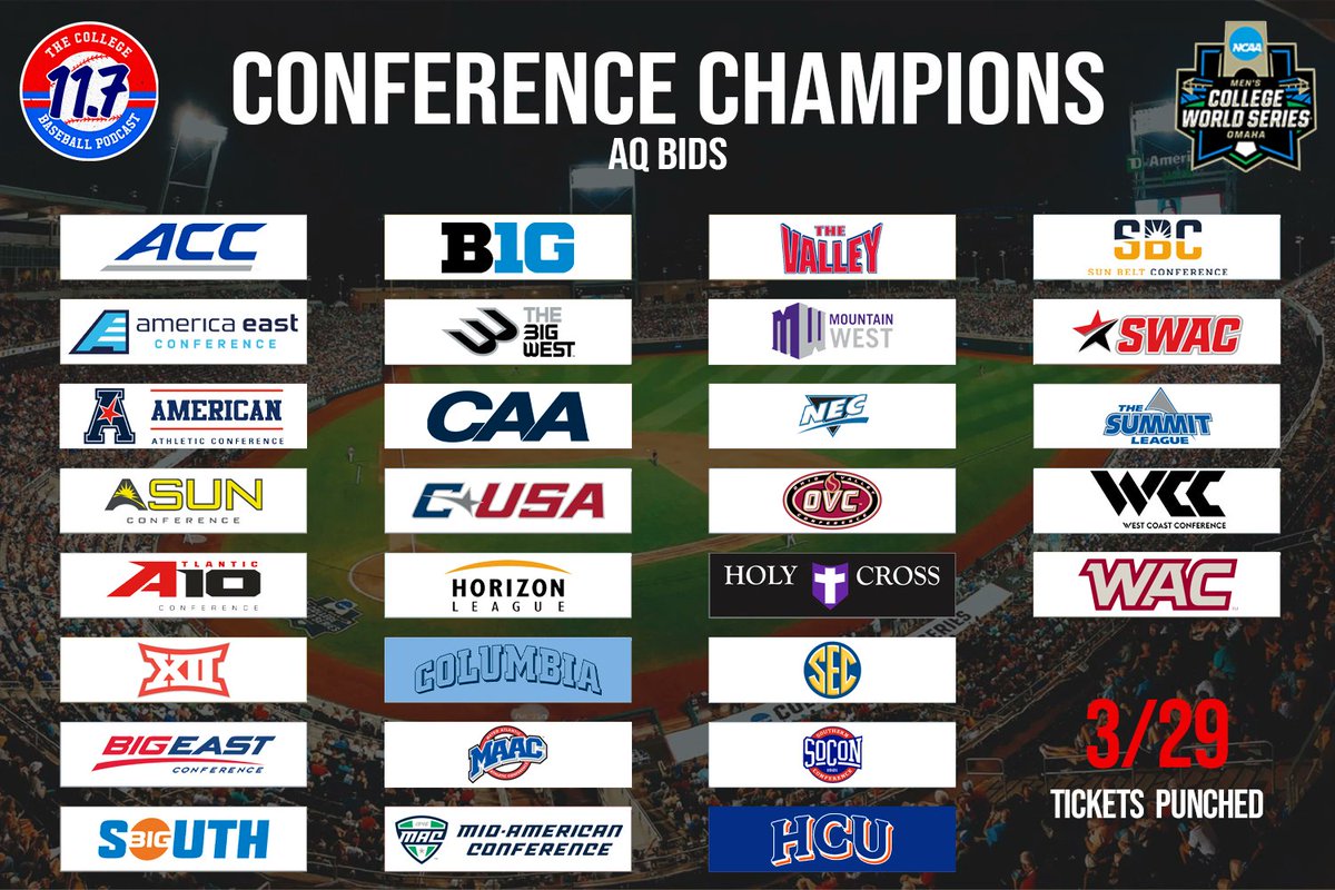 3 tickets punched 🎟️🎟️🎟️

13 more to be punched tomorrow