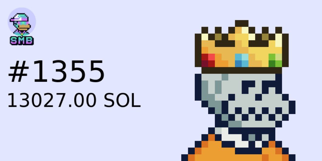 In 2021 this NFT sold for 13,000 SOL 2 months after minting for $70

And people think the bull market is over

We haven’t seen anything yet