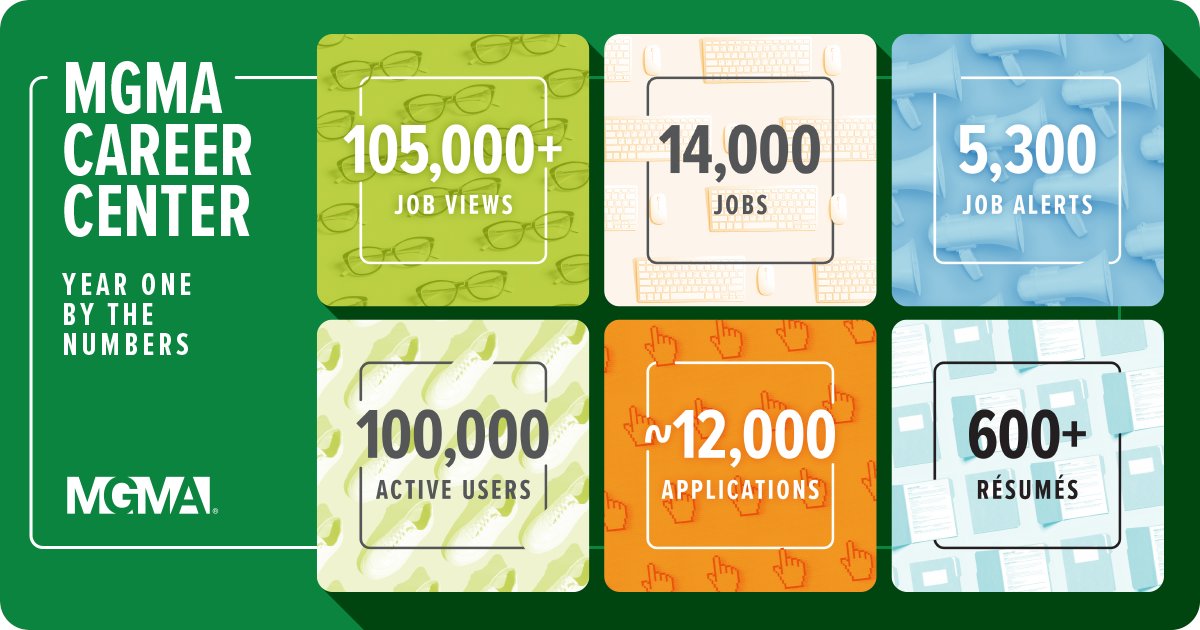 We re-launched the MGMA Career Center with one goal: to connect top healthcare management talent with their next great opportunity. The response has been incredible!
 
Check out what we've accomplished together in just 12 months: bit.ly/4jOiccC