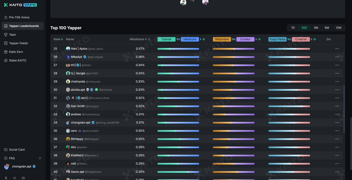 chongxian 🔥🦖 tweet media
