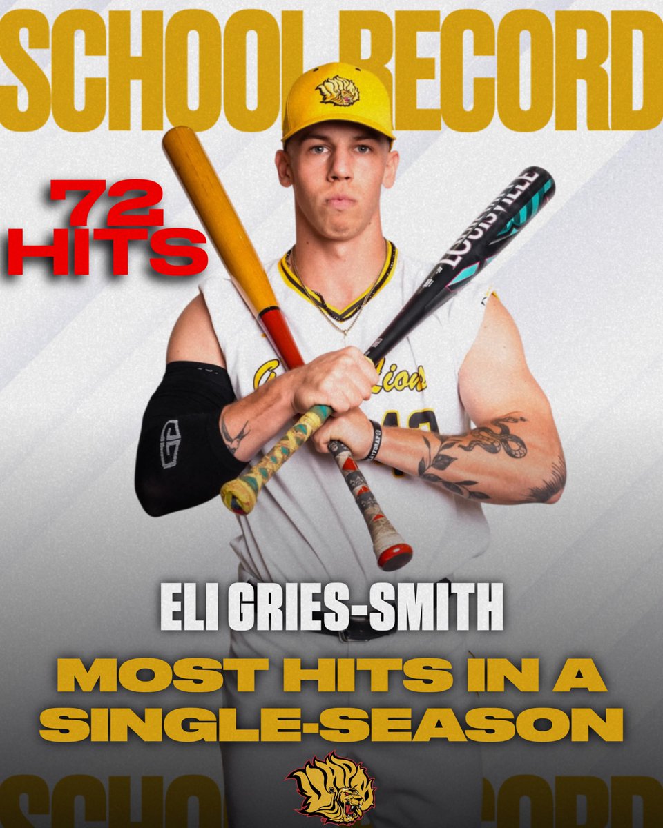 UAPBLionsBSB's tweet image. 7๏ธโฃ2๏ธโฃ HITS ๐ SCHOOL RECORD
Eli Gries-Smith etched his name in GOLD โ the most hits in a single season in UAPB HISTORY ๐โพ๏ธโผ๏ธ
We are witnessing straight greatness ๐๐ฅ