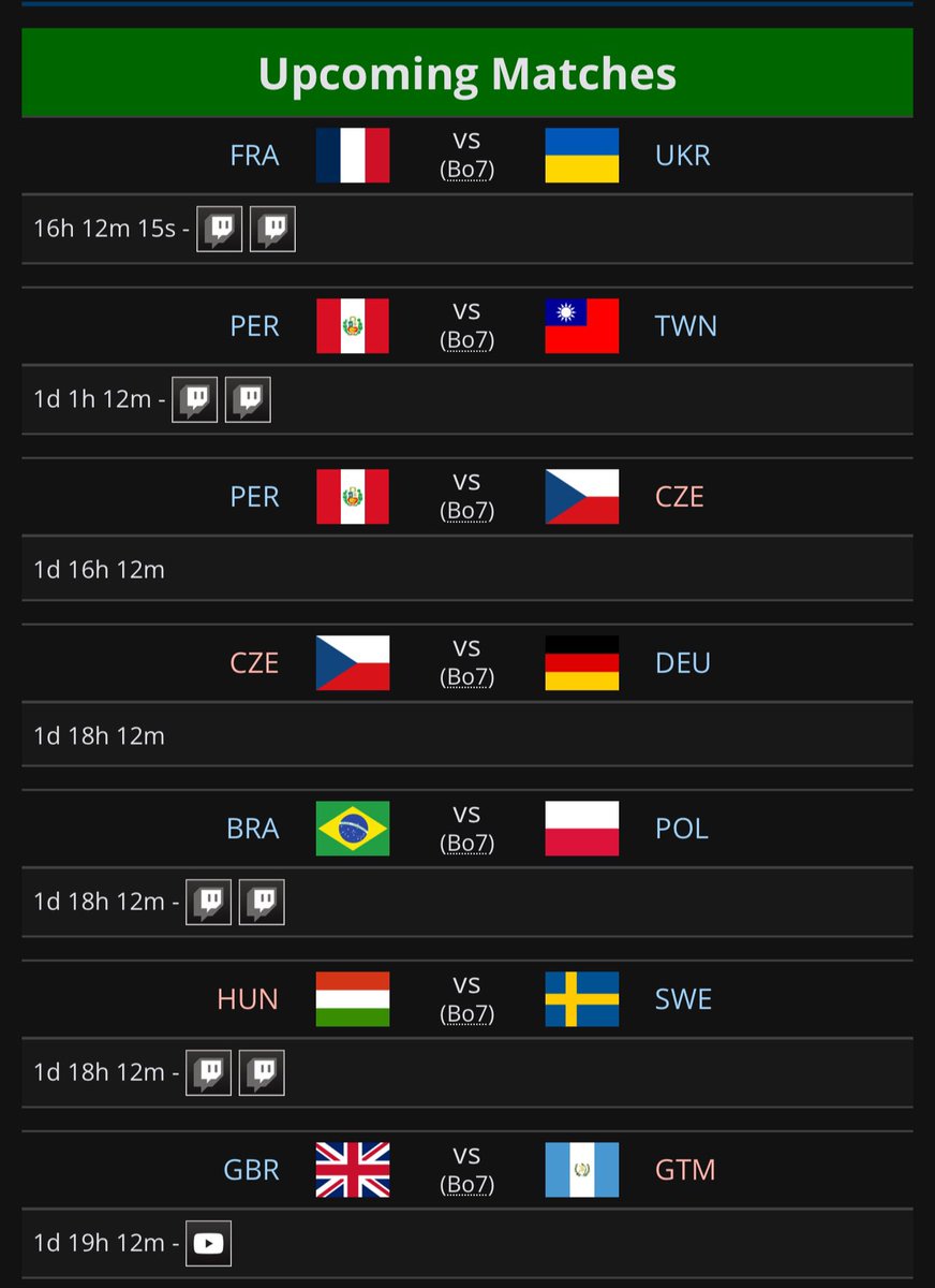 星海國家盃近況更新

明天早上九點臺灣隊對上秘魯隊
這是至關重要的一場！
如果戰勝秘魯隊就有小組晉級的希望！

除了賽事本身之外，也會多一名賽評轉播！
（星海電競的元老）

希望有空的觀眾可以來應援臺灣隊！