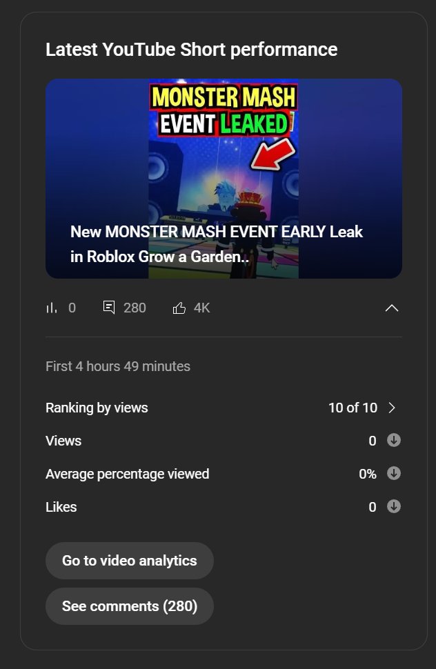 Bruh YT broke