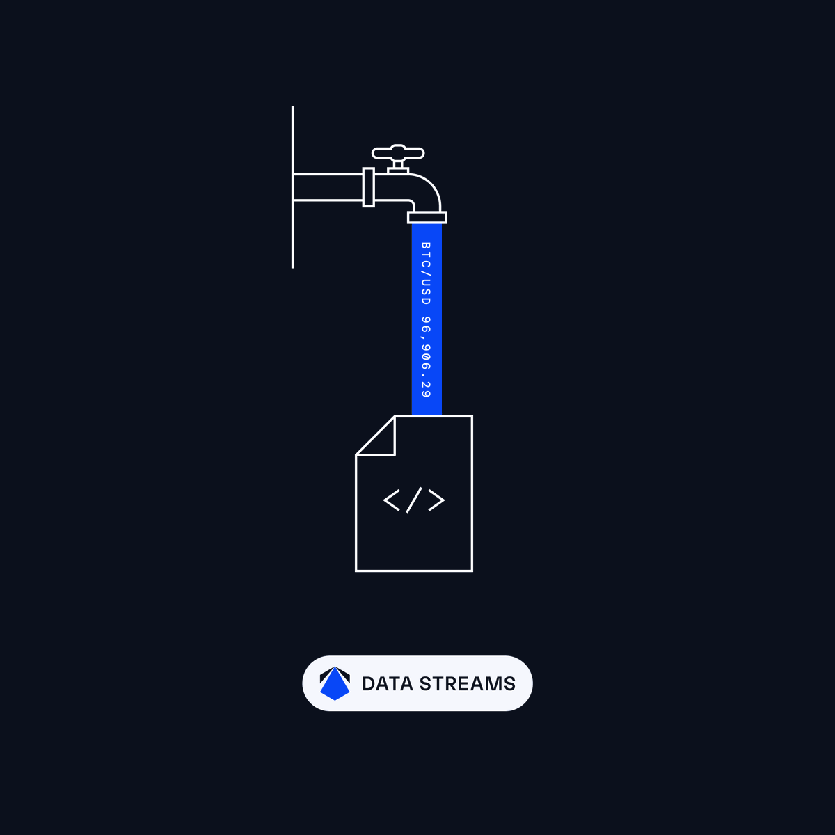chainlink's tweet photo. A continuous stream of verified market data, flowing directly to your smart contract. https://t.co/yKnY1JfmjJ