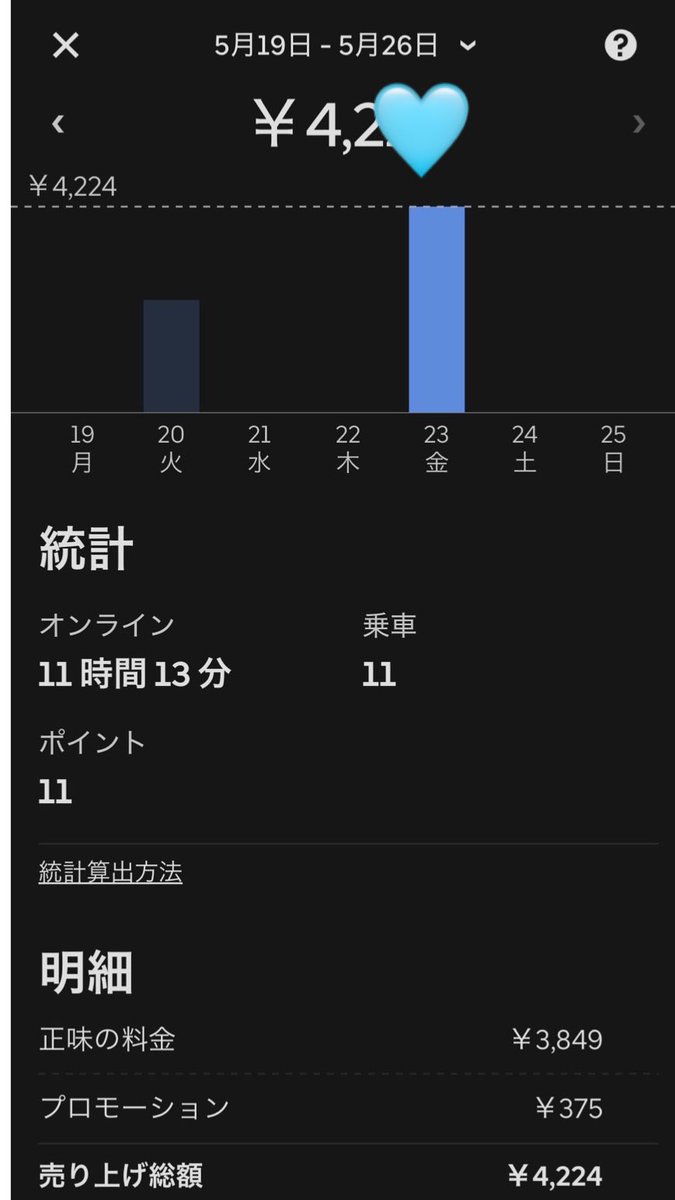 おはようございます
家まちで
これだけいけばよいか
(´･ω･`)？
#おはようVtuber