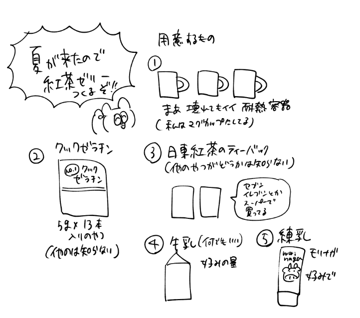 ズボラの紅茶ゼリーである(用意するもののの中にフライパン入れ忘れたのでフライパンを用意してから画像をみてください) 