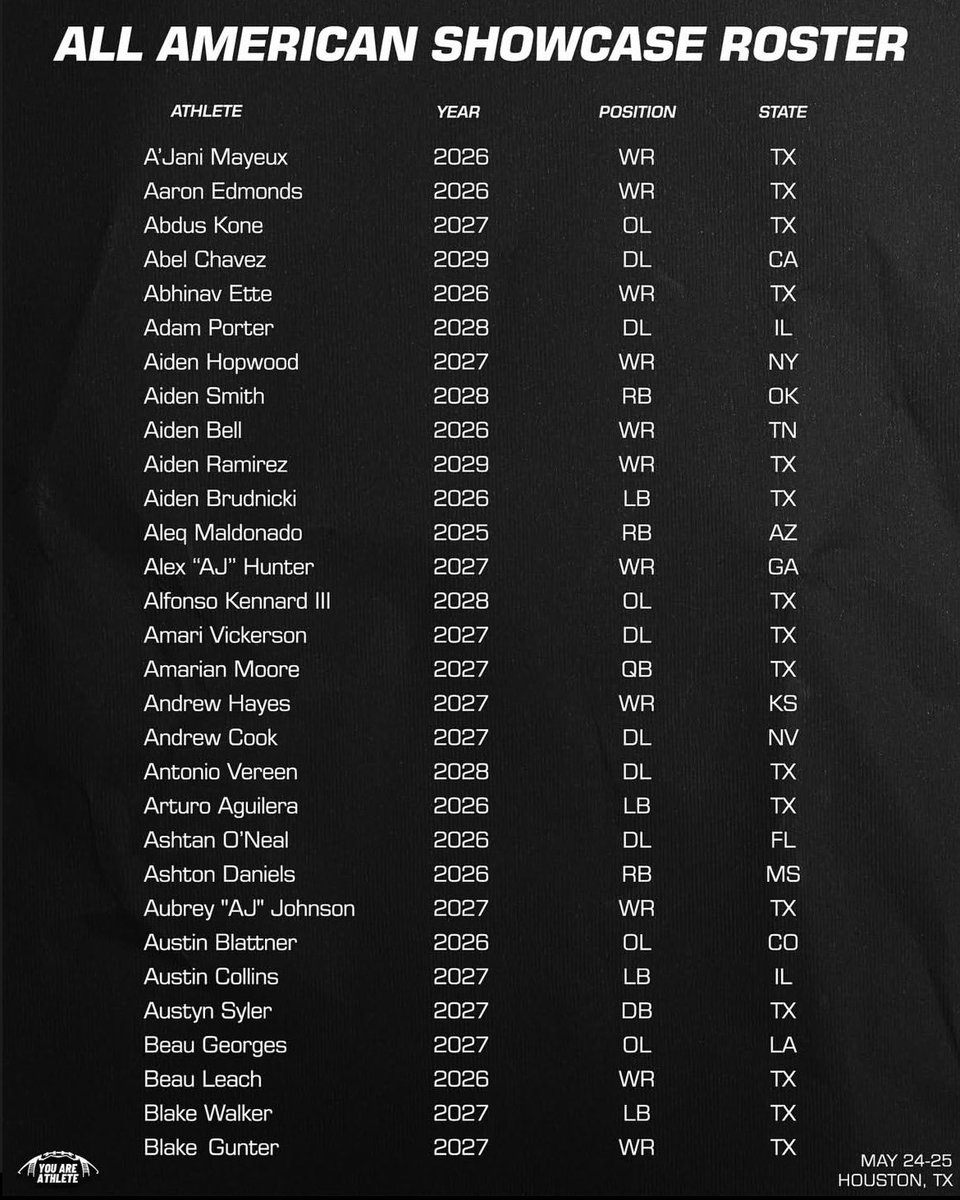 Aiden Ramirez (@aidenaram12) on Twitter photo Can’t wait to compete, get better and show out at the YAA All American Showcase tomorrow in Houston,Tx.
#grind
#work
<a href="/youareathlete/">You Are Athlete</a> Can’t wait to compete, get better and show out at the YAA All American Showcase tomorrow in Houston,Tx.
#grind
#work
<a href="/youareathlete/">You Are Athlete</a>