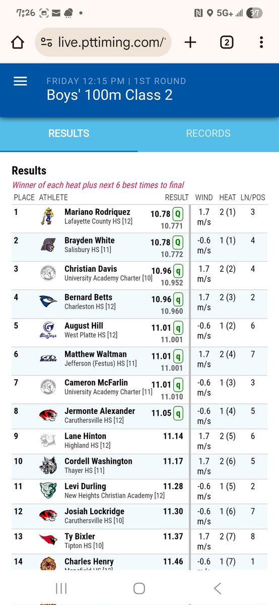 bluejaystrack's tweet image. Matthew Waltman makes it to finals in the 100m! Great job buddy!
@R7Activities