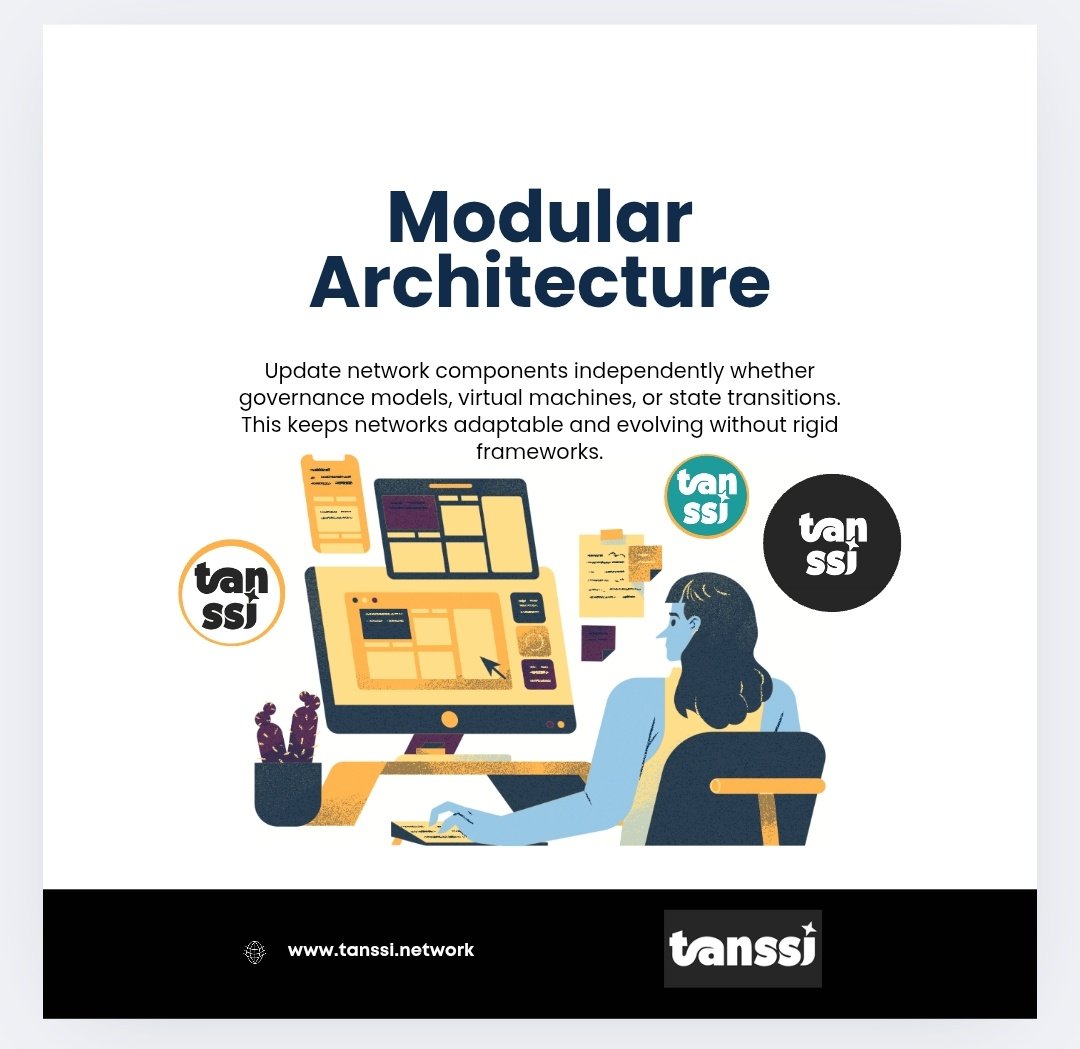 lordsgood's tweet image. Why stay locked in rigid frameworks?
@TanssiNetwork lets you update network components independently from governance models to virtual machines and state transitions.
Stay adaptable. Keep evolving. Build without limits.
#TanssiNetwork #Web3 #ModularTech #Appchains #DePIN