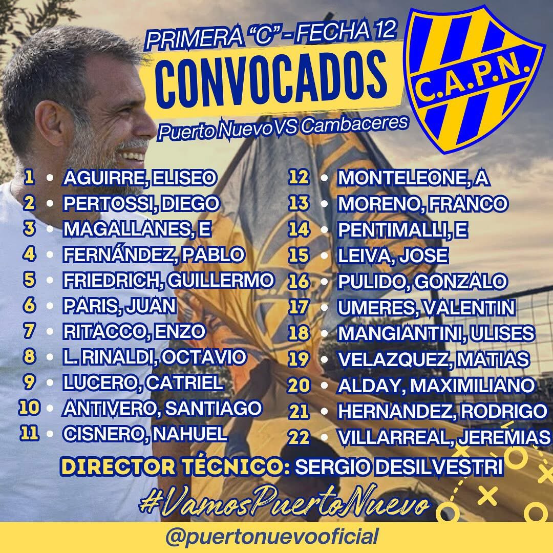 Ellos son los convocados por el DT Sergio Desilvestri para enfrentar al Club Cambaceres por la fecha 12 del torneo de Primera “C” . Mañana sábado 24 de Mayo a partir de las 15:30 hs en el Estadio CARLOS VALLEJOS.

⚓️🇺🇦