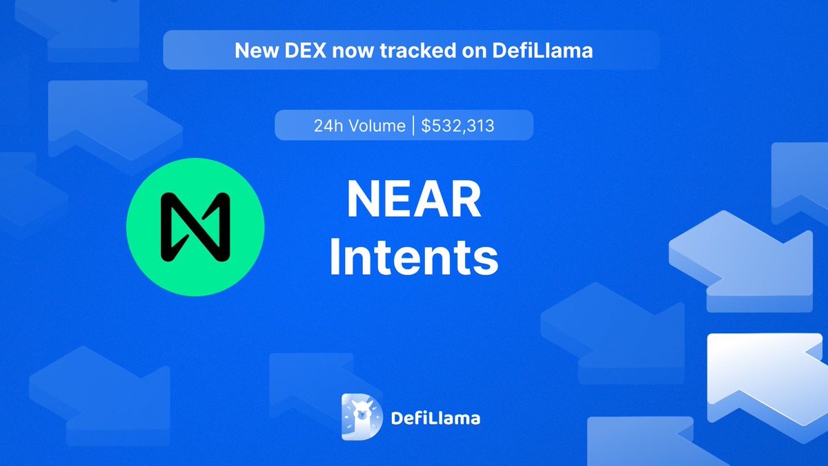 Now tracking <a href="/NEARProtocol/">NEAR Protocol</a> Intents on our spot Volume Dashboard

NEAR Intents are a new type of transaction that allow information, requests, assets, and actions to be exchanged between AI agents, services, and end users