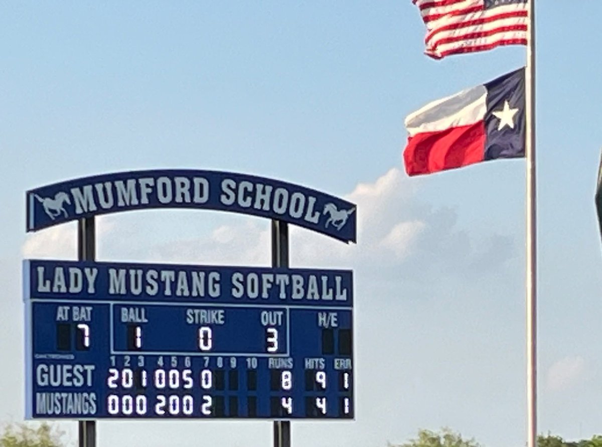 Montgomery ISD (@montgomeryisd) on Twitter photo Lake Creek Lions Softball has done it again and are headed to the state championship after winning two in a row vs Rouse. Tonightβs win was 8-4 and continues their playoff run! #BuildingChampions @coachbradlaplante <a href="/LakeCreek_SB/">Lake Creek Softball</a> <a href="/LakeCreekHS/">Lake Creek High School</a> Lake Creek Lions Softball has done it again and are headed to the state championship after winning two in a row vs Rouse. Tonightβs win was 8-4 and continues their playoff run! #BuildingChampions @coachbradlaplante <a href="/LakeCreek_SB/">Lake Creek Softball</a> <a href="/LakeCreekHS/">Lake Creek High School</a>