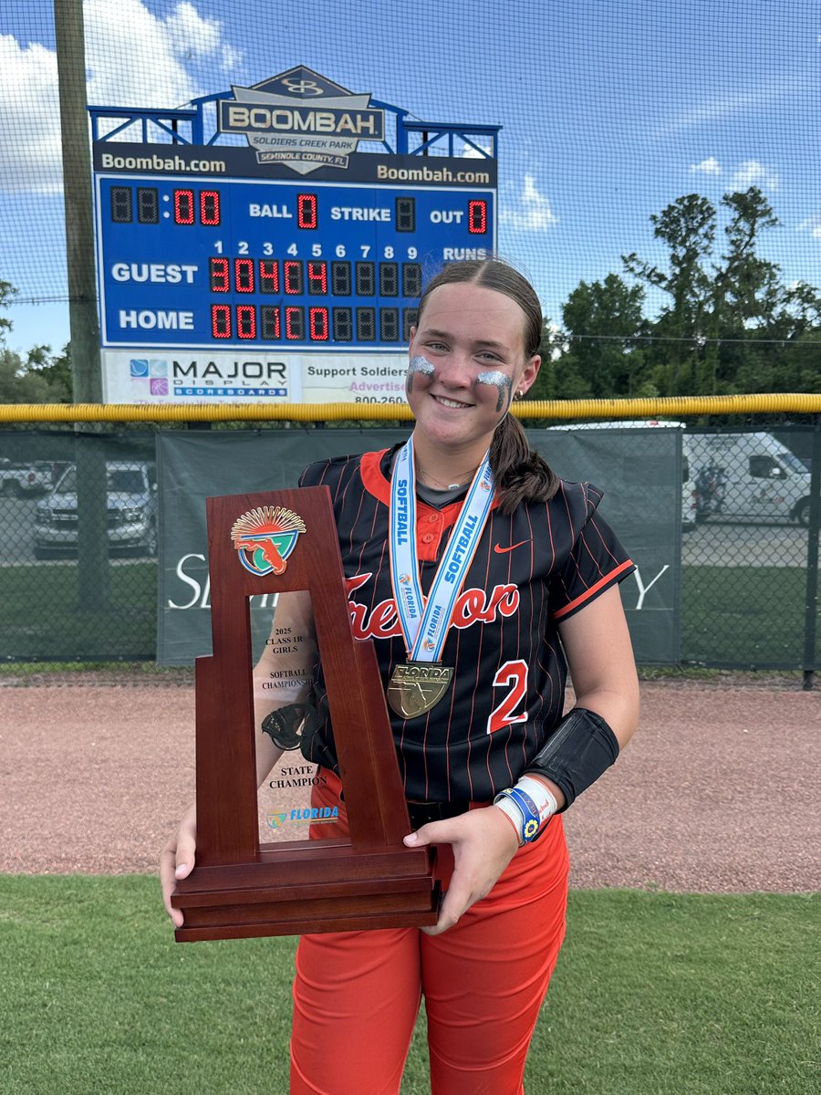 addison allaire (@addiallaire) on Twitter photo STATE CHAMPS!! So proud of this team and everything we accomplished! #sophomoreszncomplete
<a href="/FeNowling/">Santa Fe Inferno-Nowling</a> <a href="/BaileyLedvina/">Bailey Ledvina</a> <a href="/NickMarkum5/">Nick</a>
Stats For Final Four ⬇️
Pitching
12 IP
19 K’s
1 ER
0 BB
2-0 W-L
Hitting
.333 BA
1 2B STATE CHAMPS!! So proud of this team and everything we accomplished! #sophomoreszncomplete
<a href="/FeNowling/">Santa Fe Inferno-Nowling</a> <a href="/BaileyLedvina/">Bailey Ledvina</a> <a href="/NickMarkum5/">Nick</a>
Stats For Final Four ⬇️
Pitching
12 IP
19 K’s
1 ER
0 BB
2-0 W-L
Hitting
.333 BA
1 2B