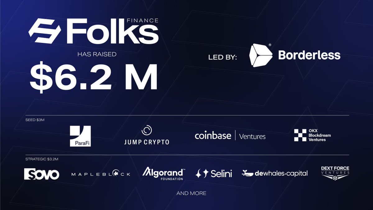 SPEEDO〽️ (@itz_speedo) on Twitter photo Folks just announced a "Founders Pass" that will grant WL and most likely will be tied into the launch of $FOLKS!! I've been grinding my points so I can be ready and eligible. check out the details via <a href="/FolksFinance/">Folks Finance</a>! Folks just announced a "Founders Pass" that will grant WL and most likely will be tied into the launch of $FOLKS!! I've been grinding my points so I can be ready and eligible. check out the details via <a href="/FolksFinance/">Folks Finance</a>!