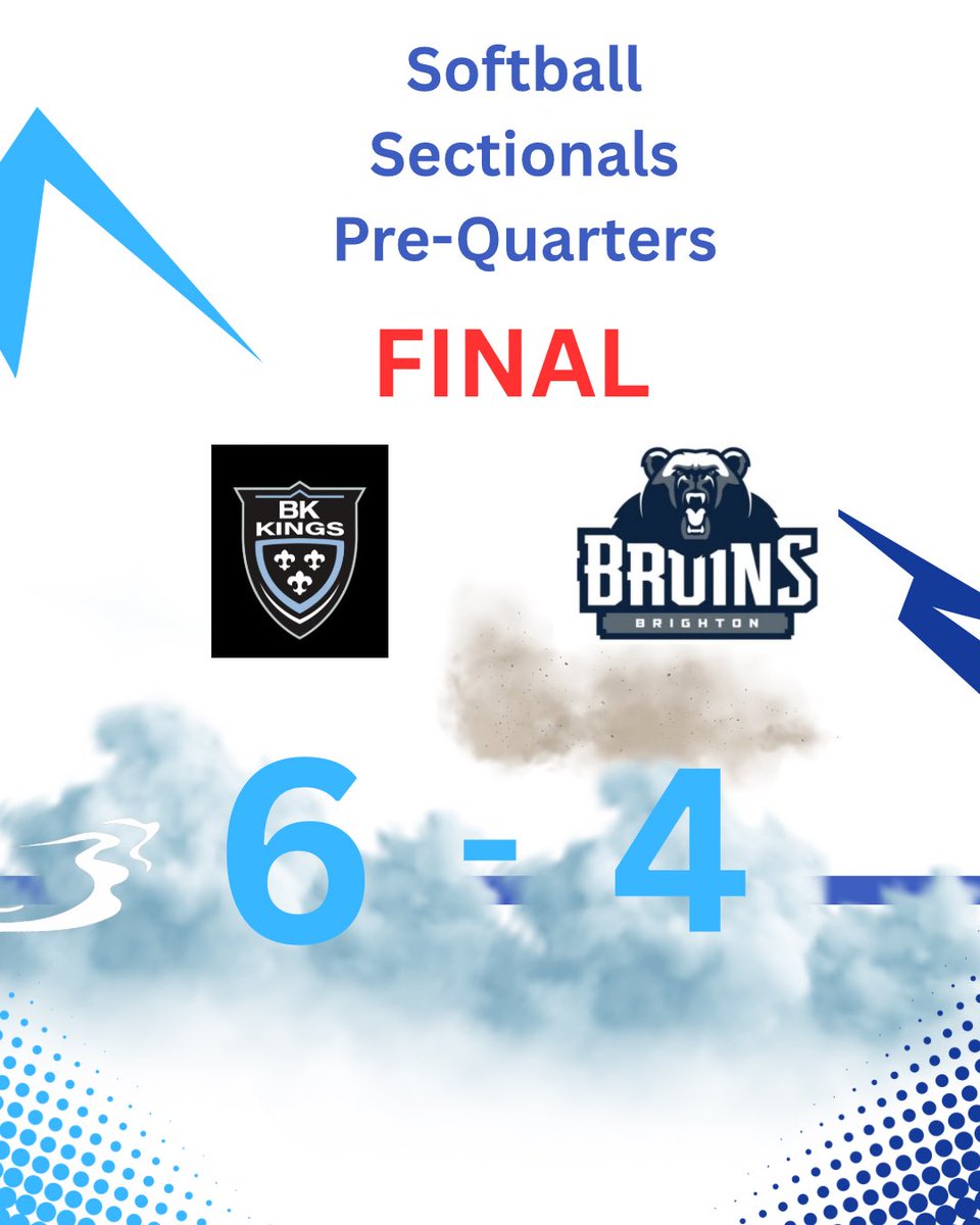 BK Lady Kings are moving on to Quarterfinals against Spencerport May 24.
Claire Spears 3-3 RBI, Morgan Walton and Allie Decker 2-3 2RBIs, Miami Jones 2-3, Coral Enscoe 1-3 RBI, Lia Nevo 1-3,Sara Skripnik and Dyanni Rivera each had a Double. Carmella Phelan 7.0IP 11H 4R 3ER 3BB 5K