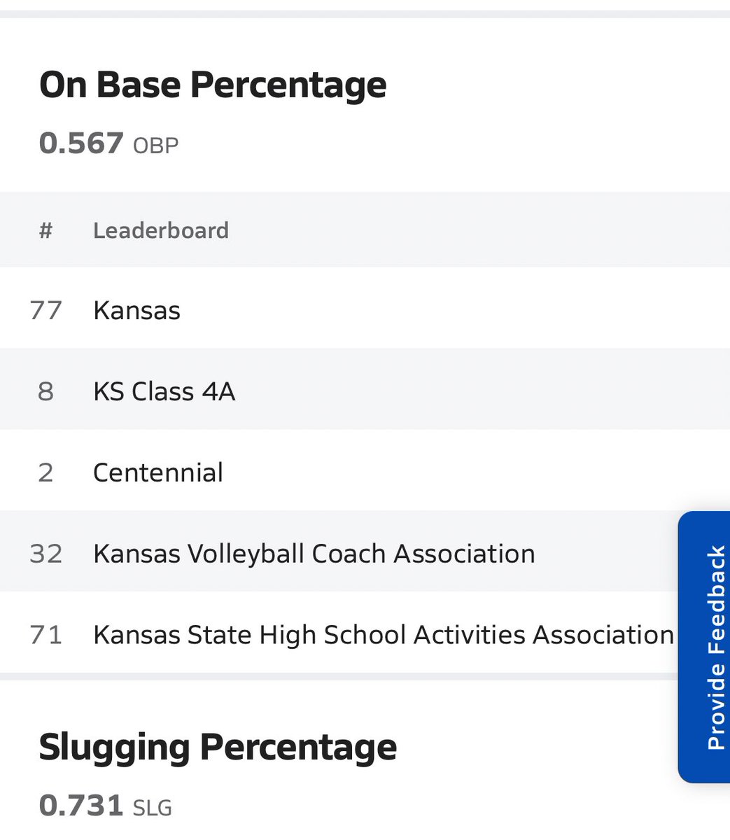 heato2112's tweet photo. Congratulations Hayden Wildcats Softball on a great season and Congratulations to Keira Carswell who ends her high school softball career with a career high season !!! Great job ! https://t.co/VikAoFJT4E