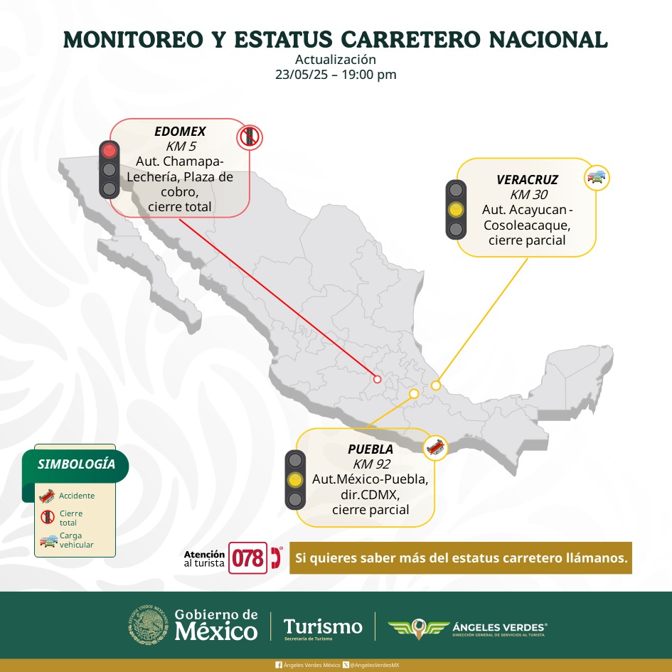 #ReporteCarretero 🛣 si quieres tener más información ℹ sólo llámanos al 078, número gratuito.

#ÁngelesVerdes