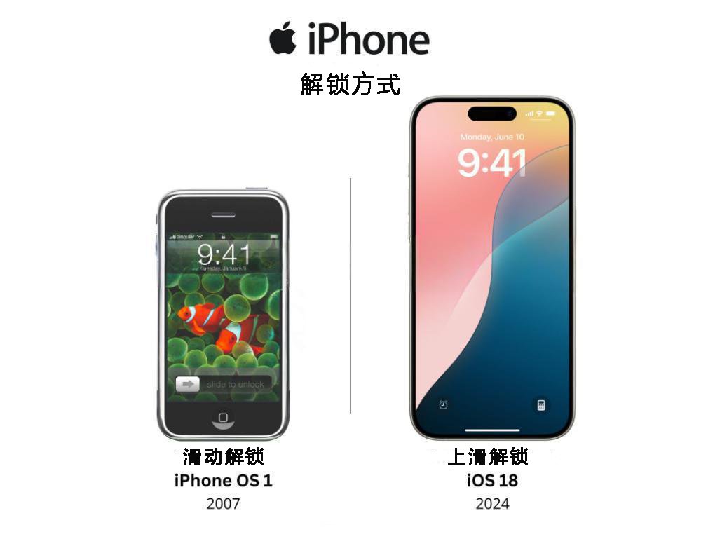 HeiNiuTech tweet media