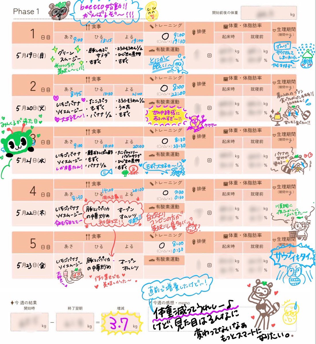 jagajagaumai's tweet photo. phase1終了🫶
体重 -3.7kg
体脂肪率 -2.9%
直前の増量がだいぶ効いたみたい😂
目標体重までは全然まだまだなのでがんばる🏋🏻🔥
記録シート、完全に日記代わりになってて楽しい😽
#beetto https://t.co/lmD9gzwxIR