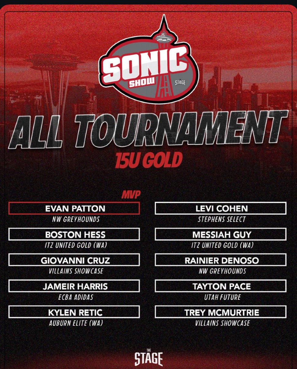 Messiah Guy tweet media