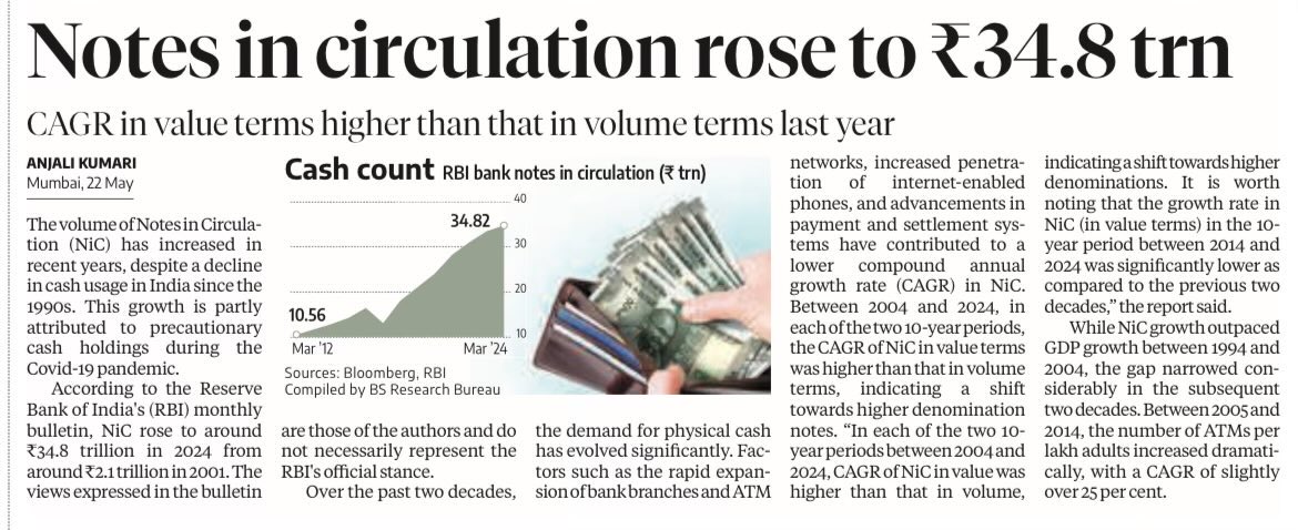 Before the 2016 Demo, cash in circulation was ₹16 lakh crore. Today, it stands at ₹35 lakh crore.

Yet another example of Demonetisation (Notebandi) being just a jumla.