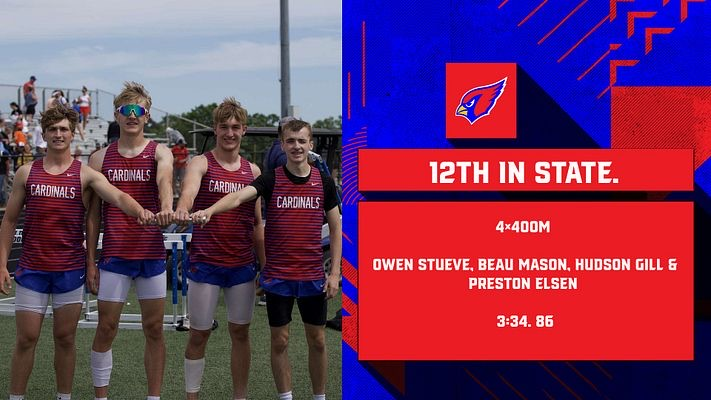 Congratulations to the 4X400 team for placing 12th at State. They improved on the sectional time by a second.  Great Job Owen Stueve, Beau Mason, Hudson Gill and Preston Elsen.