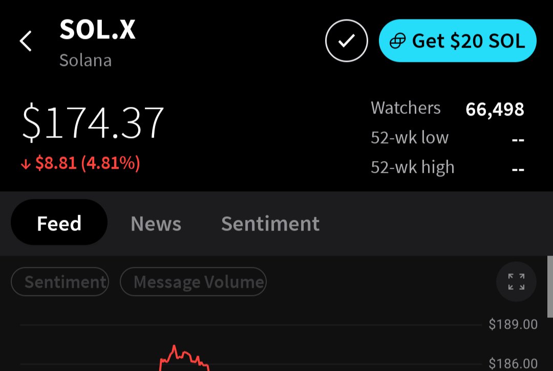 m1k3sol's tweet photo. The BTC DOGE SOL and ETH boards on stocktwits have hundreds of thousands of followers. Just need more people who have a stocktwits account to join the $USDUC board to shill our CA and memes to the others. Use ".x" at the end of the ticker to find the crypto boards. https://t.co/OIWDvAKxoO