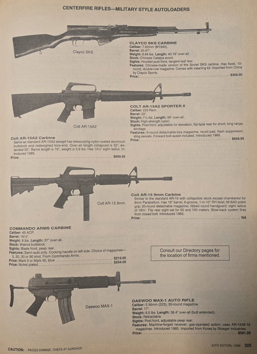 DylanPelo's tweet image. 1986 Gun Digest