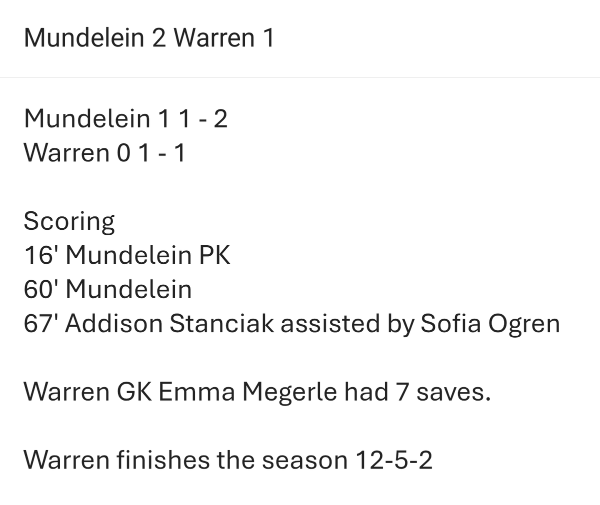 Congratulations to Mundelein on winning Regionals, best of luck next week.

To our Seniors, thank you for all you have done for this program, this team and this school. The impact you have made will continue for years to come. You will be missed. 💛💙👿⚽