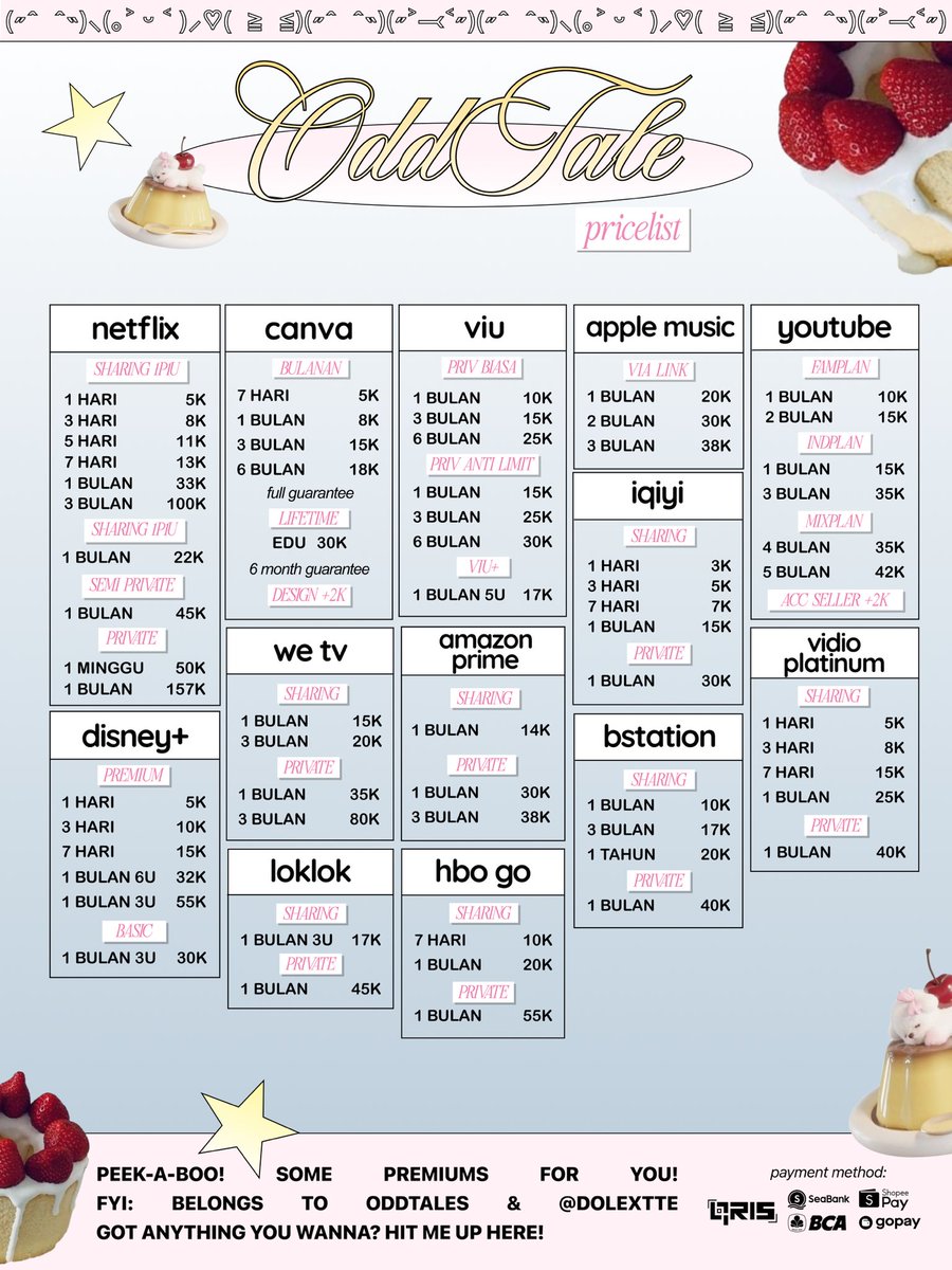dolextte's tweet photo. OddTale is OPEN!
 
ready netflix, viu, disney+, iqiyi, canva, hbo go, amazon prime, chatgpt, deepl, ms 365 dan banyak app premium buat kamu! OddTale dengan 150++ testi https://t.co/zbZOmyoSDf, ngga perlu khawatir!

cus langsung fast order
☎️ https://t.co/DseeIigRNJ

[#zonauang] https://t.co/Bvfyec3g5Q
