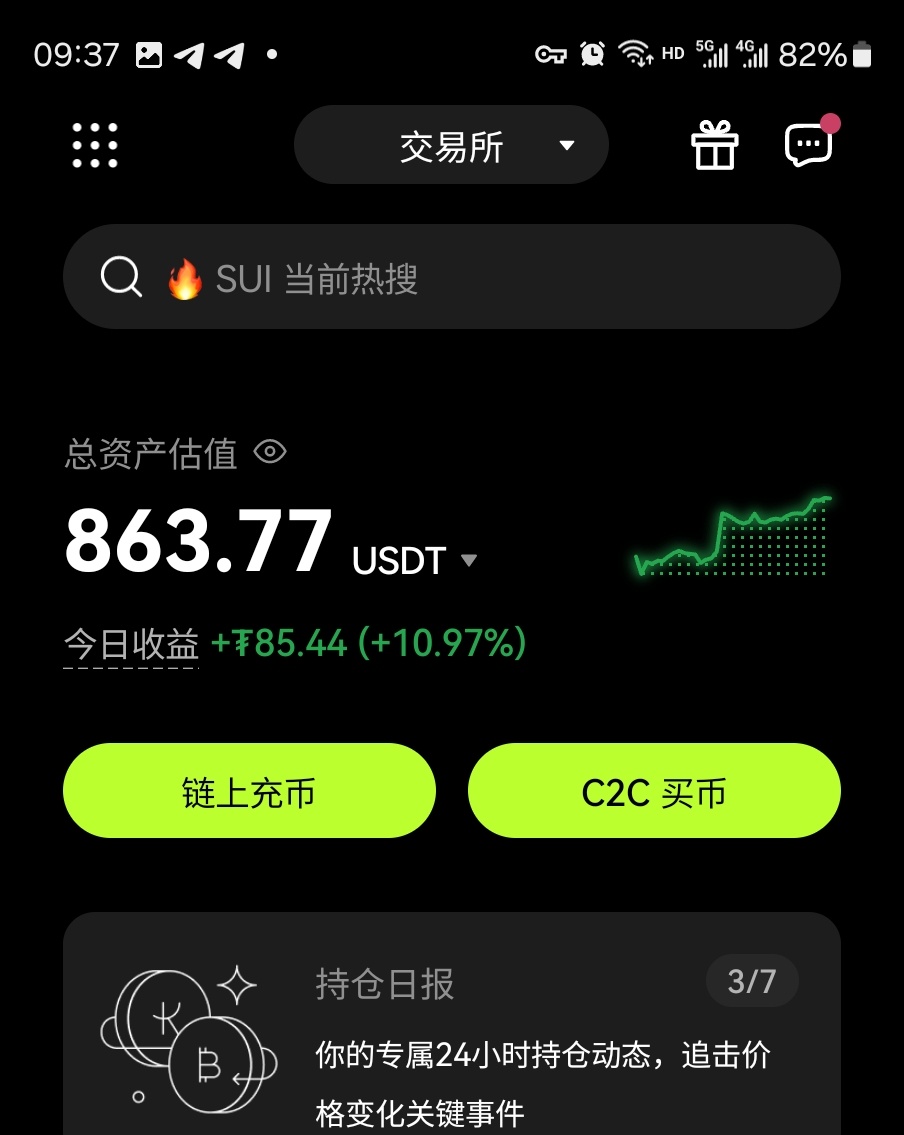 2天初始300  已翻仓