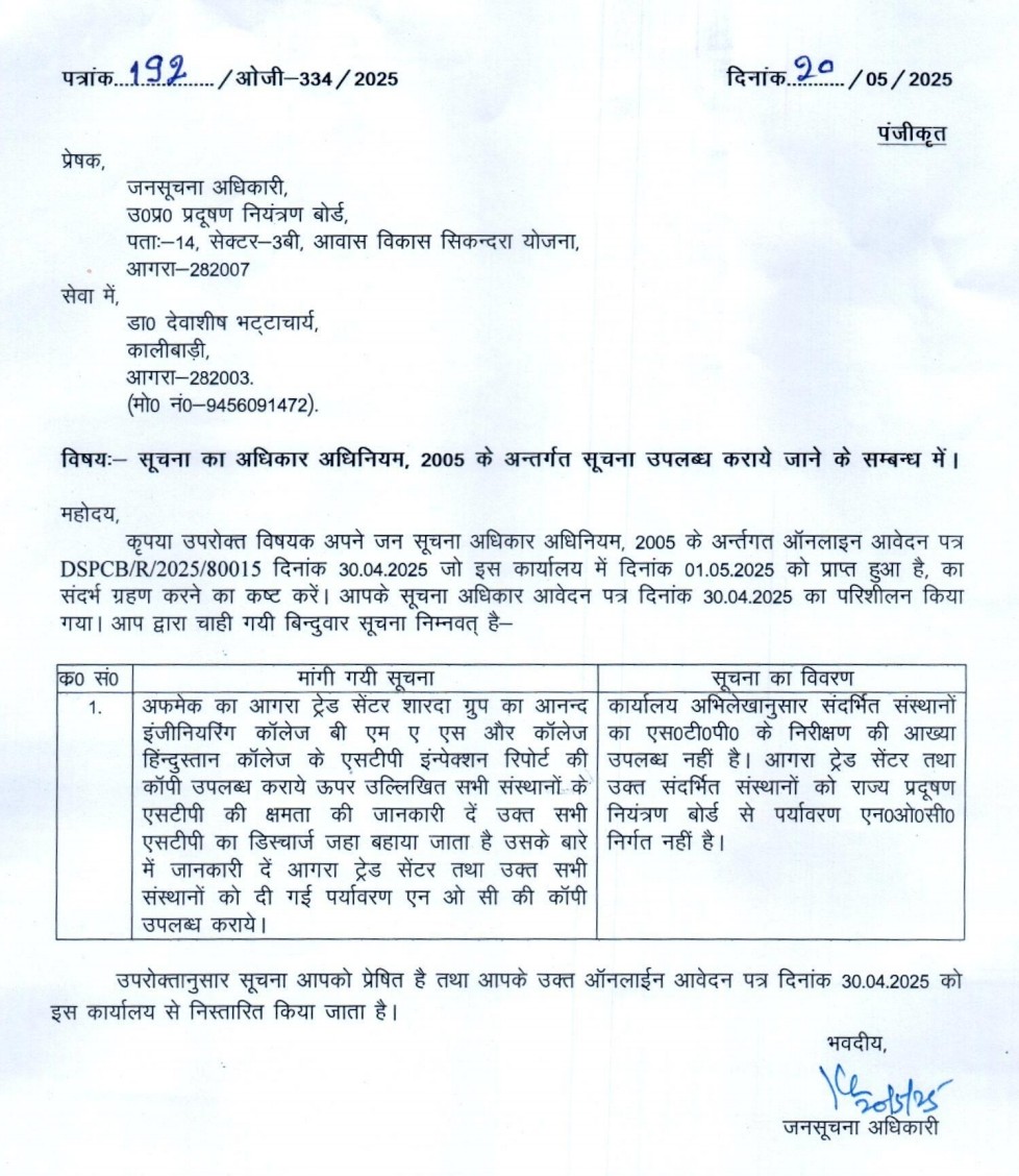 <a href="/moefcc/">MoEF&CC</a> कीठम झील आगरा एक अतिसंवेदनशील संरक्षित क्षेत्र है, इसका क्षेत्रफल निर्धारण न होने के कारण इसका ईको सेंसिटिव जोन अभी १० किमी परिधि है
ऐसे में इस पक्षी विहार से लगाकर कॉलोनी का निर्माण एक गंभीरतम अपराध है उप्र वन विभाग तथा आगरा विकास प्राधिकरण को तत्काल इसका संज्ञान लेना चाहिए
