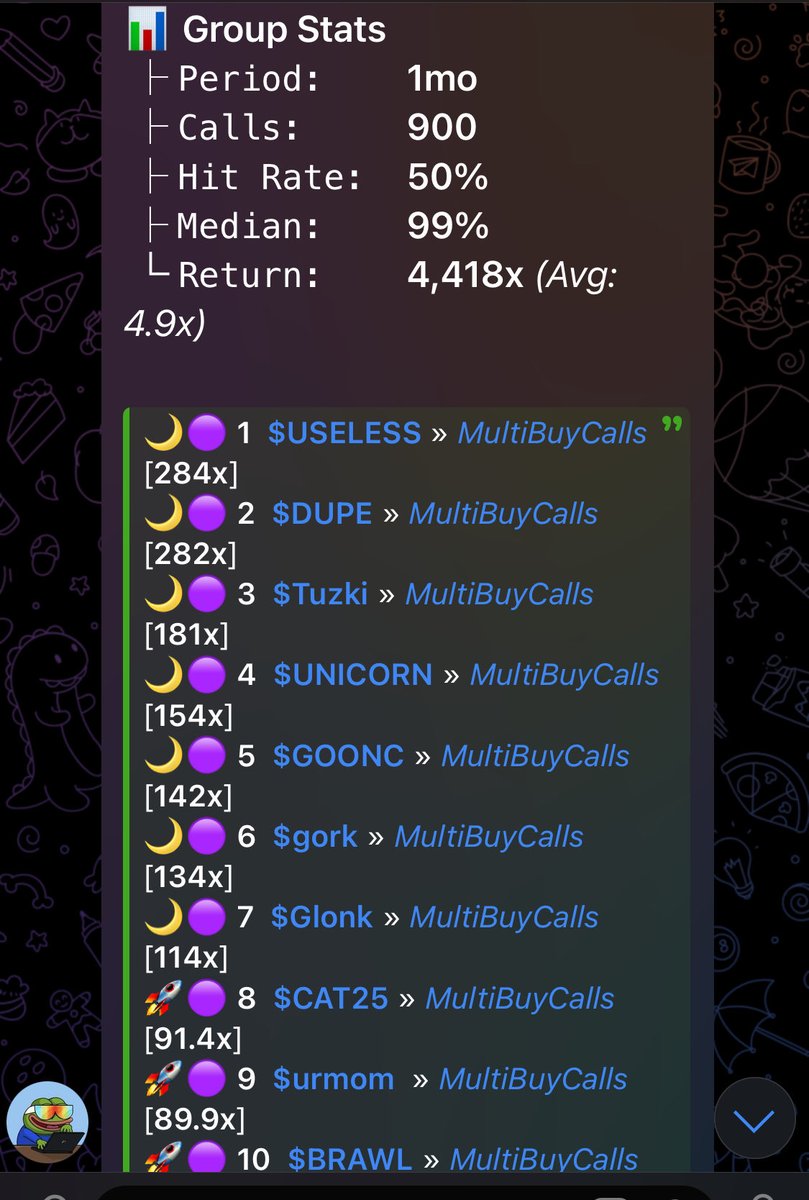 MultiBuyCalls's tweet photo. Nearing month end - been a good one so far. https://t.co/9l5uYlQ5la
