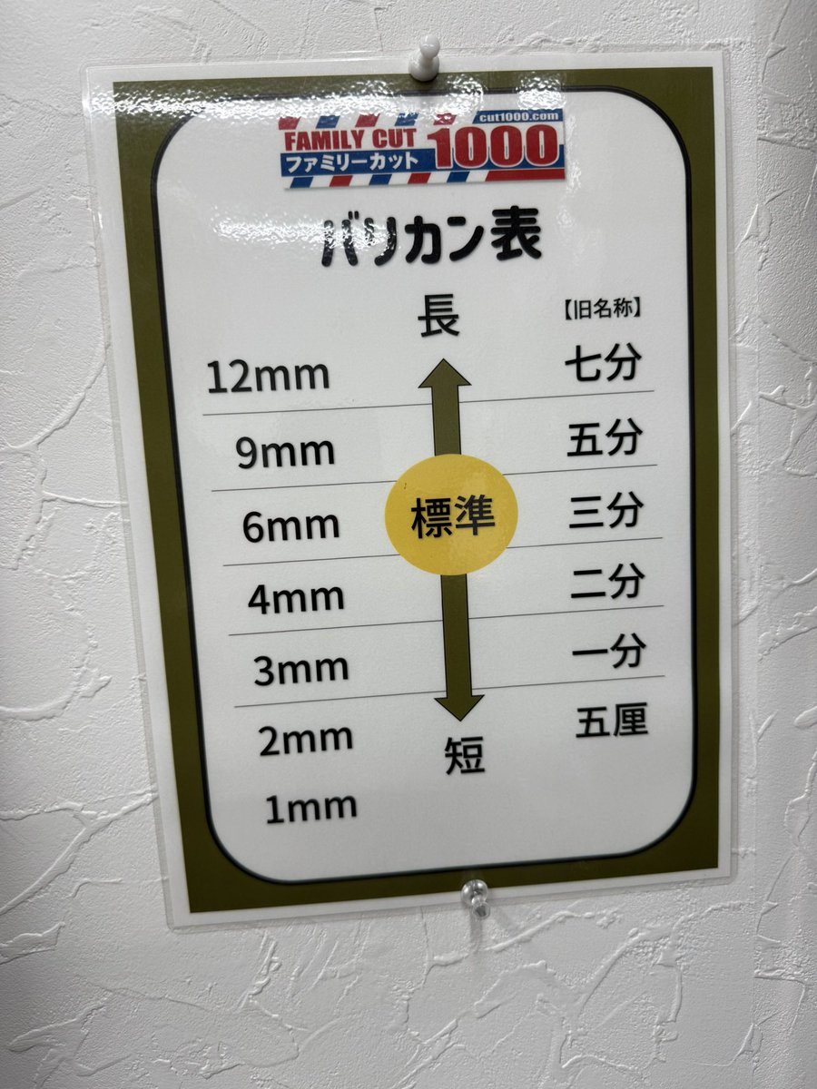ファミリーカット💇会員証話
「このお誕生日の空欄は何ですか？3ポイントとは？」
「あ、これはシルバー会員のみに適用されるので…」
「シルバーとは？」
「60歳以上です」
「あ、僕60です」
17日はポイント3付くらしい
満ポイント100円引き💯
4mmが2分刈り知らなんだ
中学時代3分刈りまではやった