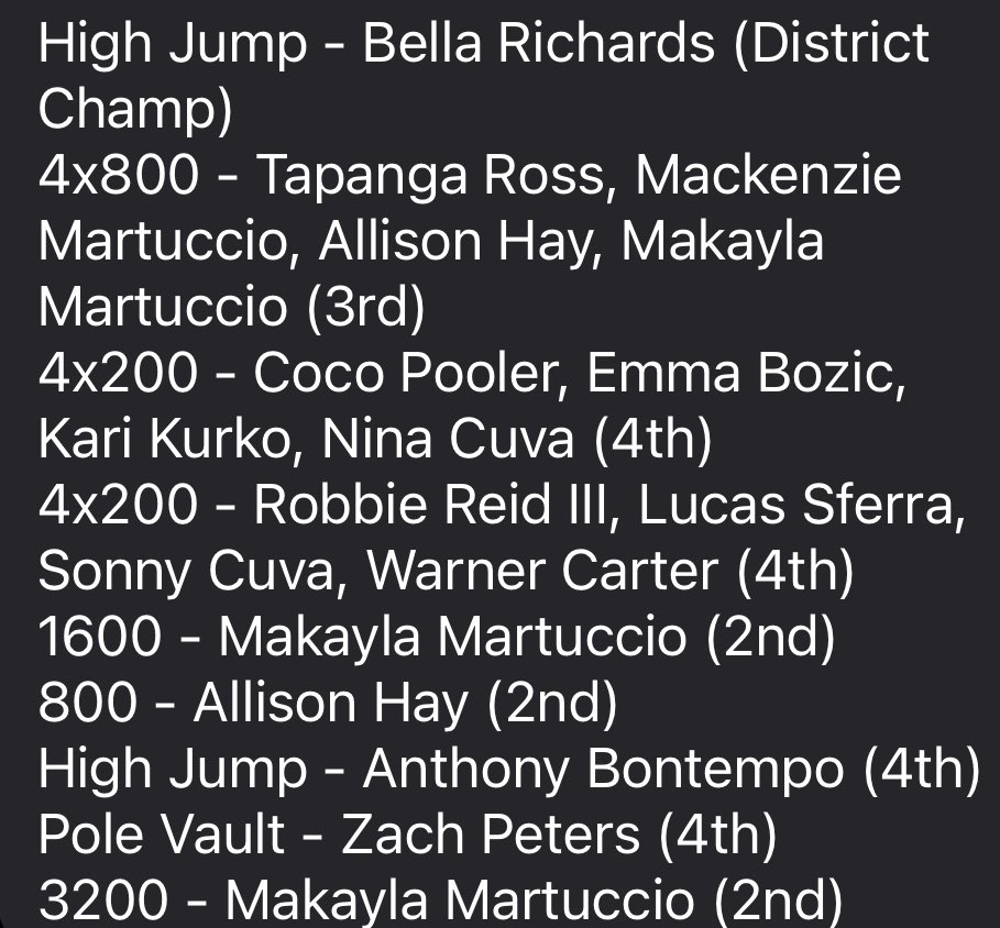 Tallmadge_AD's tweet photo. Congratulations regional track qualifiers!!

Let’s go Blue Devils! https://t.co/znrNNvkctE