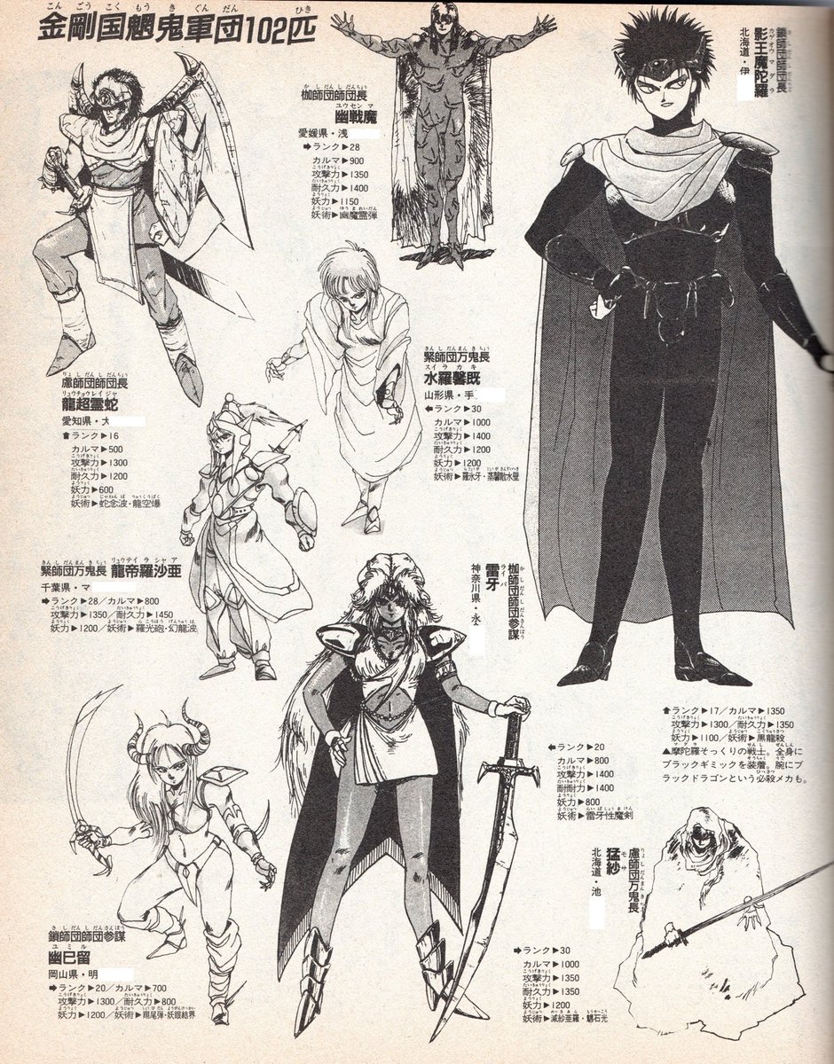 魍魎戦記 MADARA Amazon.co.jp: MADARA ARCHIVES 1 魍魎戦記MADARA(1) 【単巻