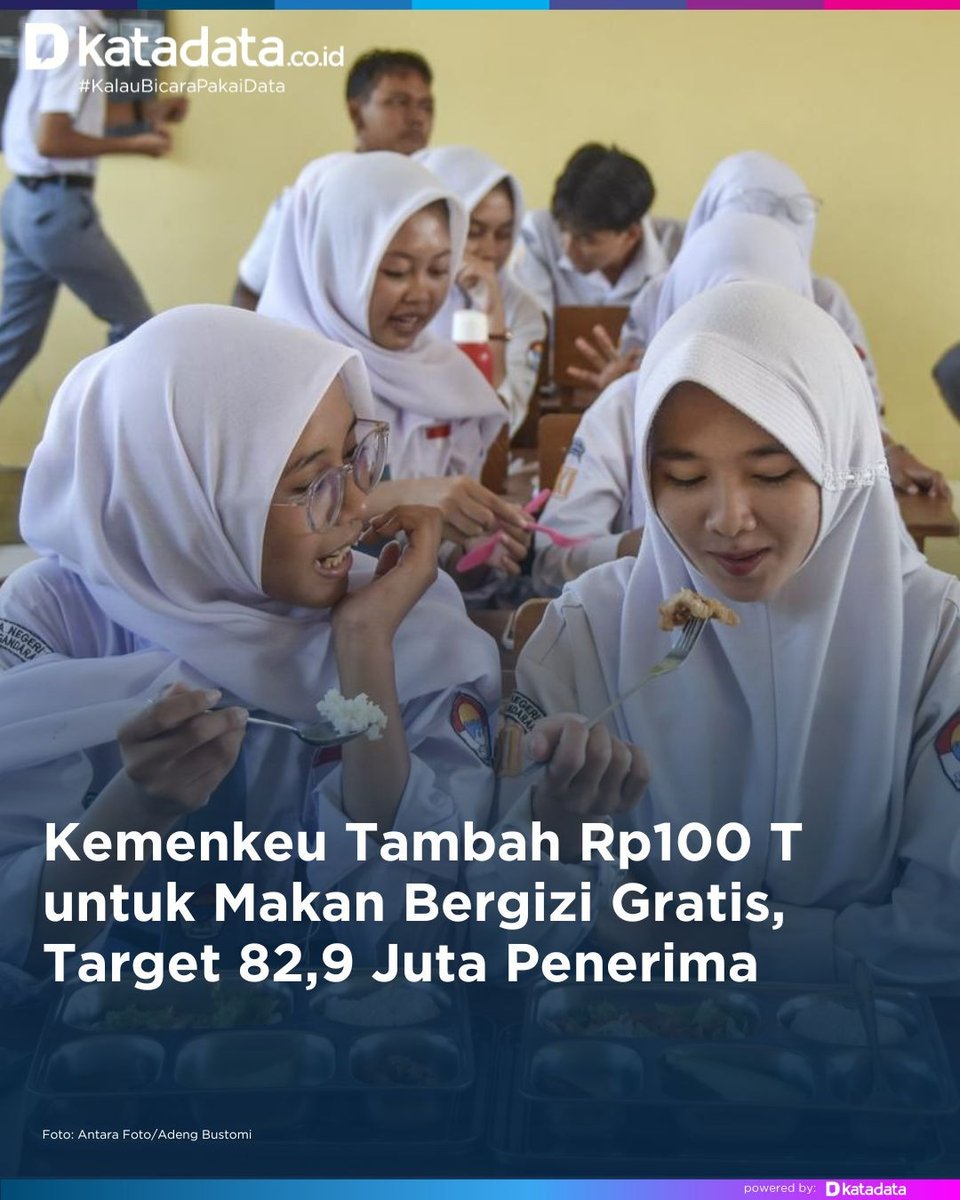 Jejak digital. tweet media